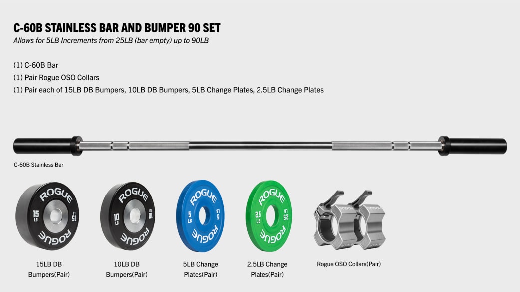 Rogue store barbell sets